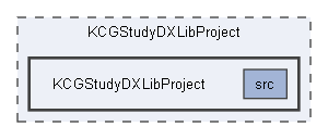 KCGStudyDXLibProject/KCGStudyDXLibProject