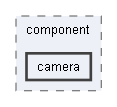 KCGStudyDXLibProject/KCGStudyDXLibProject/src/component/camera