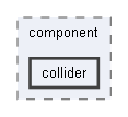 KCGStudyDXLibProject/KCGStudyDXLibProject/src/component/collider