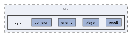 KCGStudyDXLibProject/KCGStudyDXLibProject/src/logic