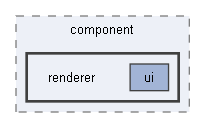 KCGStudyDXLibProject/KCGStudyDXLibProject/src/component/renderer